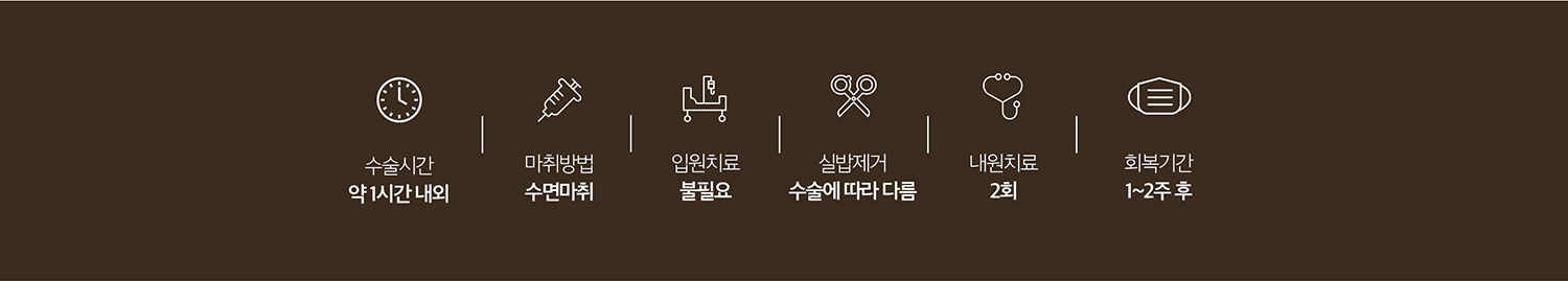 얼굴 이미지 0104